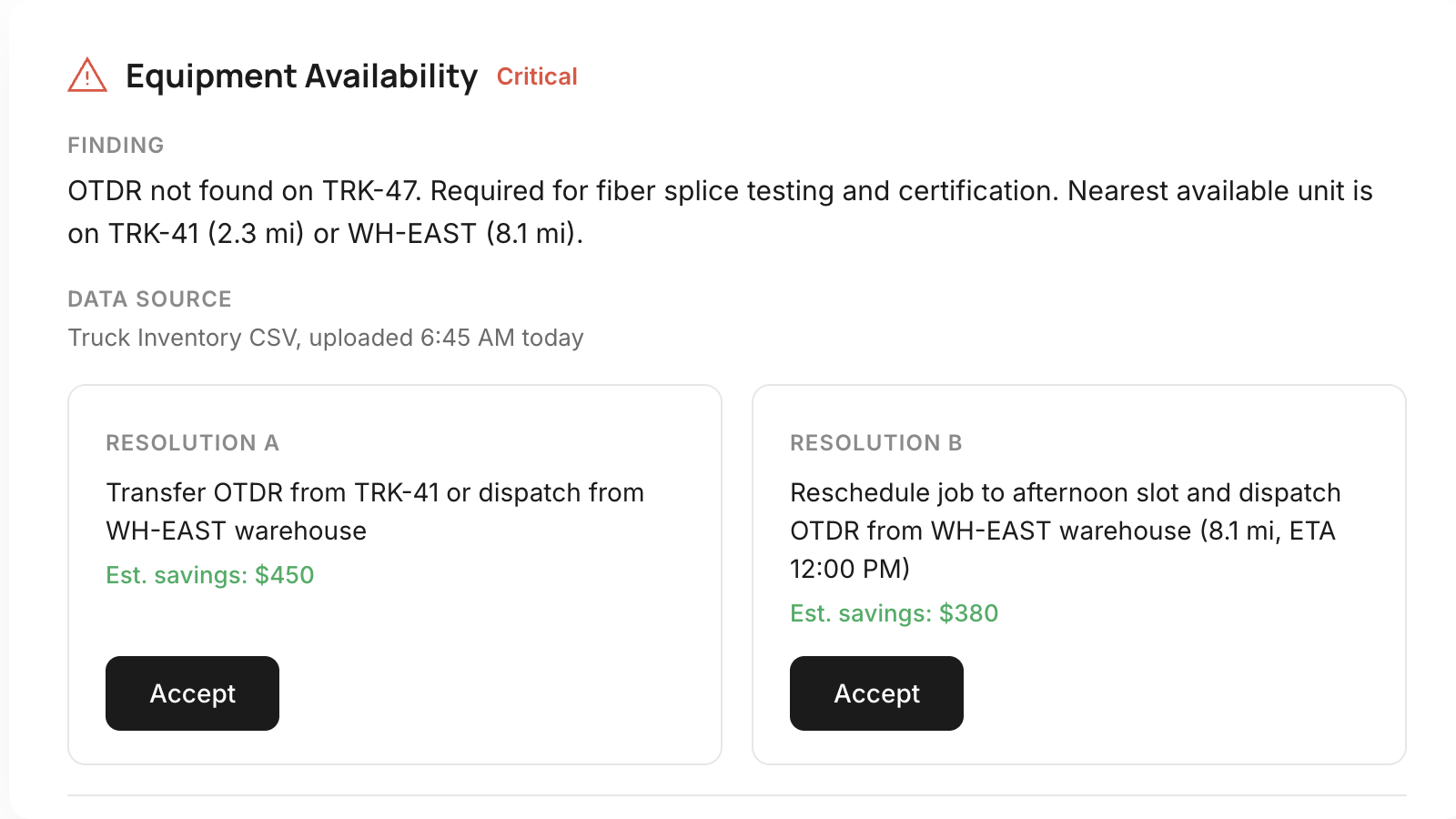 Missing cert